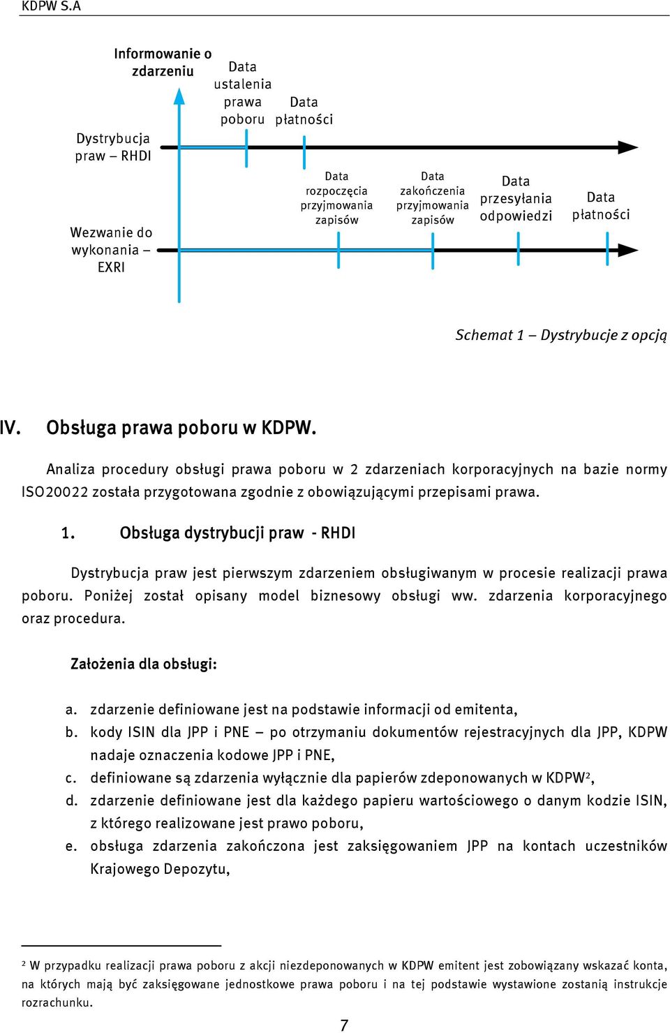 Analiza procedury obsługi prawa poboru w 2 zdarzeniach korporacyjnych na bazie normy ISO20022 została przygotowana zgodnie z obowiązującymi przepisami prawa. 1.