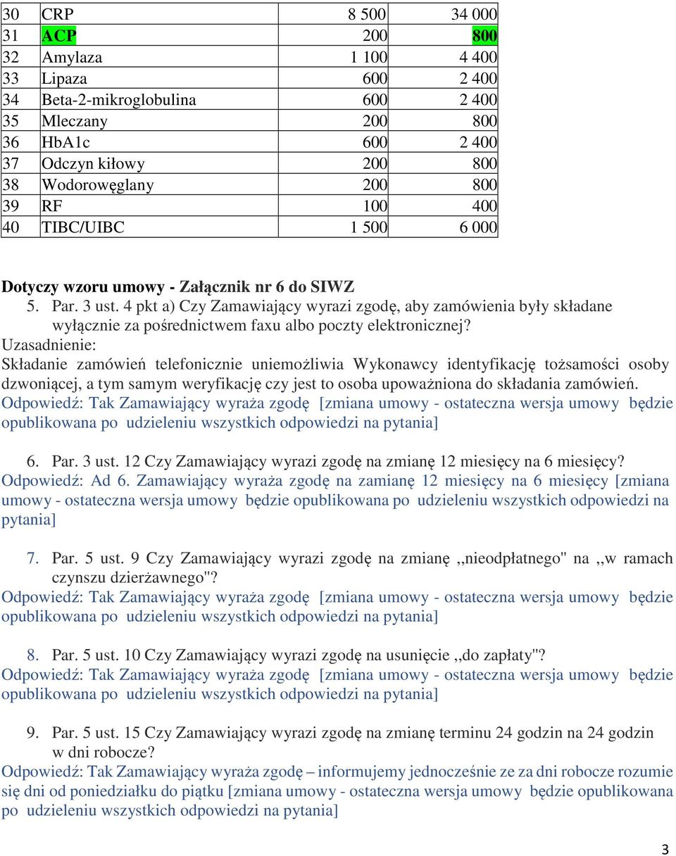 4 pkt a) Czy Zamawiający wyrazi zgodę, aby zamówienia były składane wyłącznie za pośrednictwem faxu albo poczty elektronicznej?
