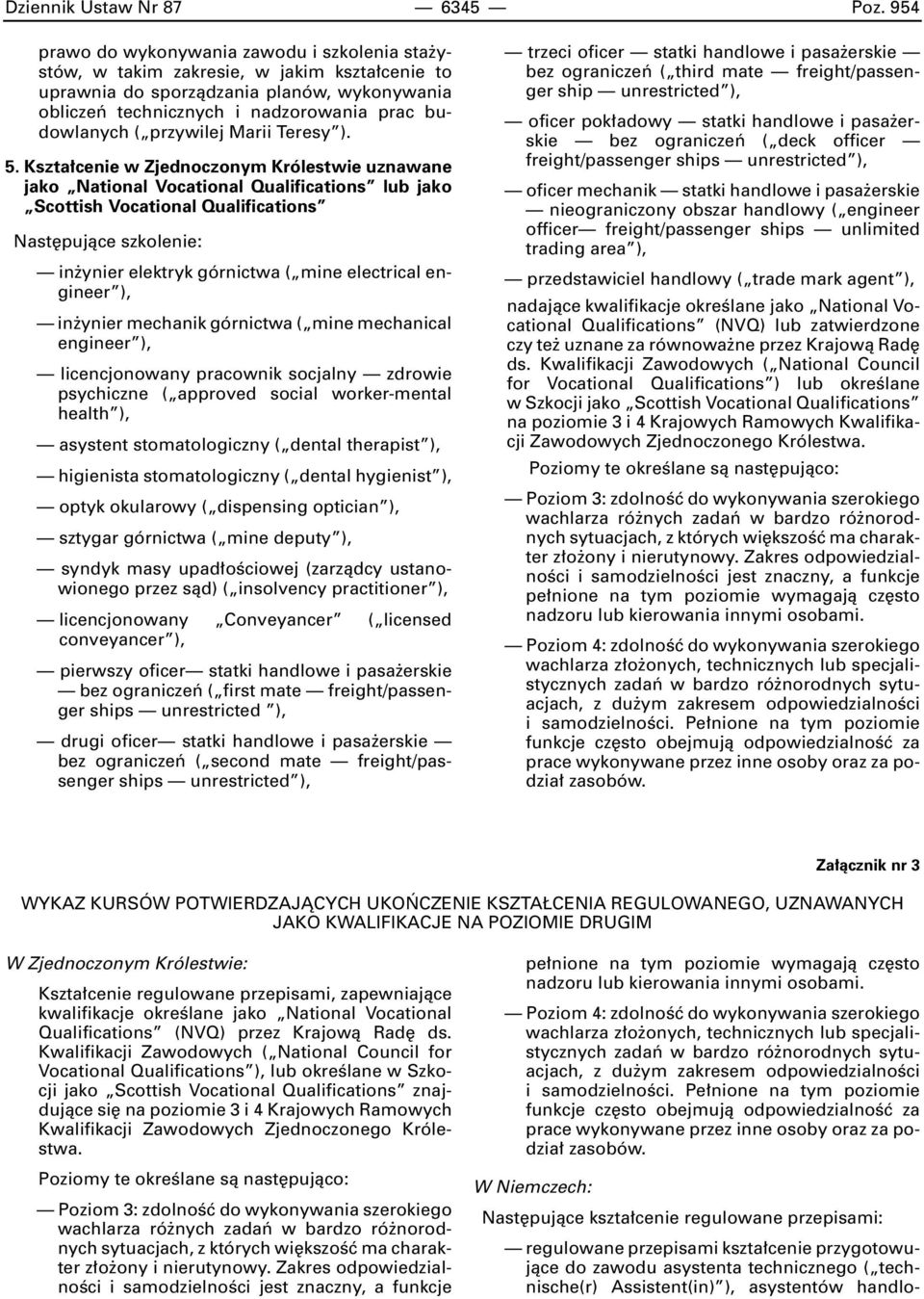 przywilej Marii Teresy ). 5.