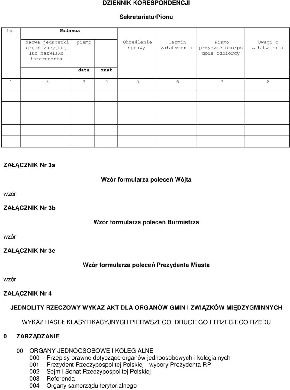 Nr 3a wzór ZŁĄCZNIK Nr 3b wzór ZŁĄCZNIK Nr 3c wzór ZŁĄCZNIK Nr 4 Wzór formularza poleceń Wójta Wzór formularza poleceń Burmistrza Wzór formularza poleceń Prezydenta Miasta JEDNOLITY RZECZOWY WYKZ KT