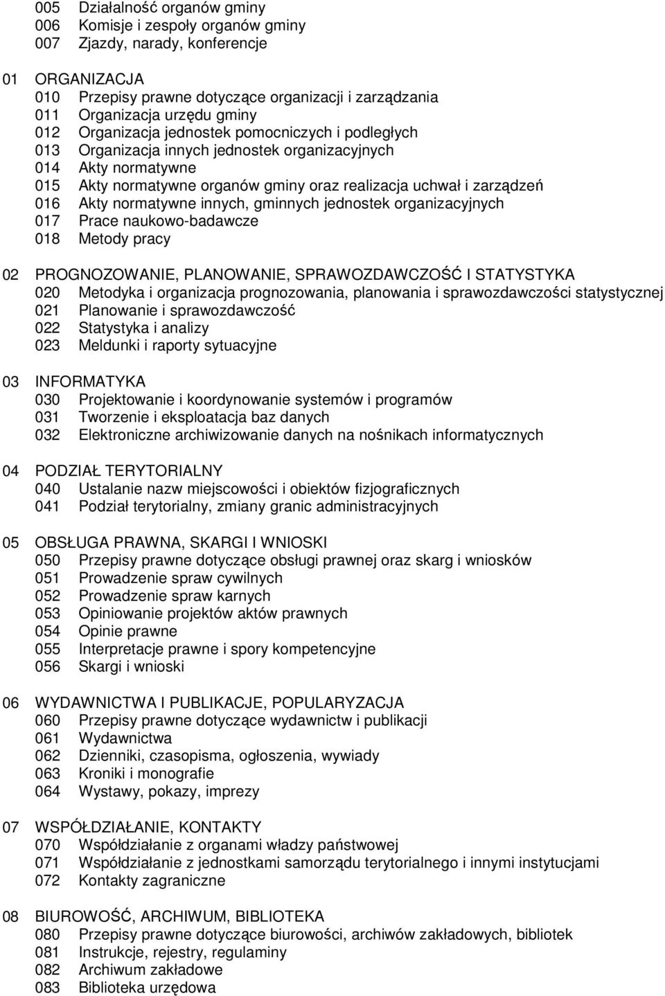 normatywne innych, gminnych jednostek organizacyjnych 017 Prace naukowo-badawcze 018 Metody pracy 02 PROGNOZOWNIE, PLNOWNIE, SPRWOZDWCZOŚĆ I STTYSTYK 020 Metodyka i organizacja prognozowania,