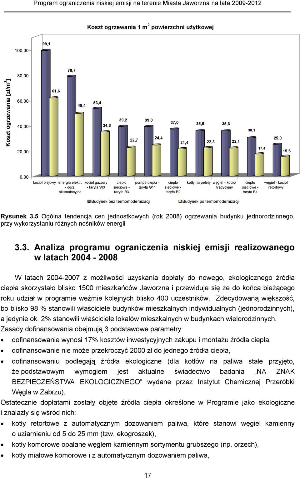 akumulacyjne kocioł gazowy - taryfa W3 ciepło sieciowe - taryfa B3 pompa ciepła - taryfa G11 ciepło sieciowe - taryfa B2 kotły na pelety węgiel - kocioł tradycyjny ciepło sieciowe - taryfa B1 węgiel
