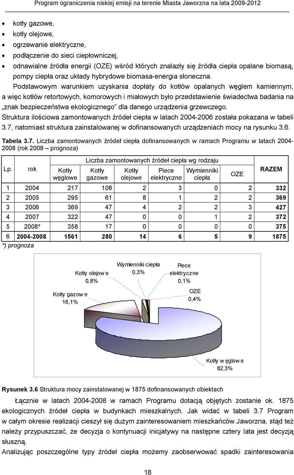 Podstawowym warunkiem uzyskania dopłaty do kotłów opalanych węglem kamiennym, a więc kotłów retortowych, komorowych i miałowych było przedstawienie świadectwa badania na znak bezpieczeństwa