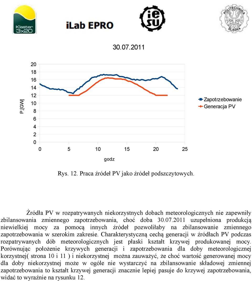 11 uzupełniona produkcją niewielkiej mocy za pomocą innych źródeł pozwoliłaby na zbilansowanie zmiennego zapotrzebowania w szerokim zakresie.