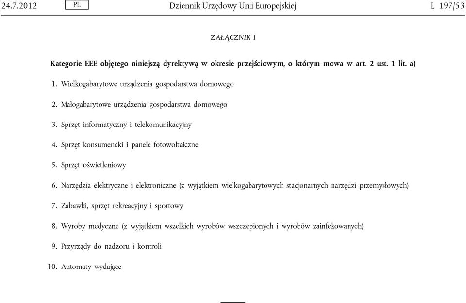 Sprzęt konsumencki i panele fotowoltaiczne 5. Sprzęt oświetleniowy 6.