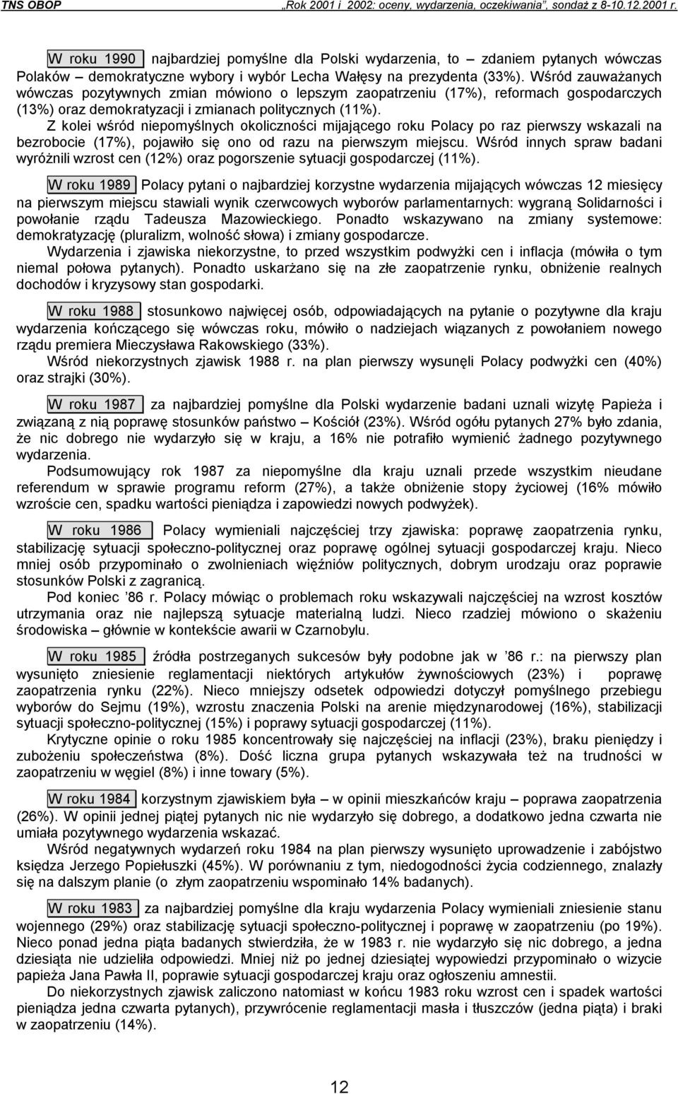 Z kolei wśród niepomyślnych okoliczności mijającego roku Polacy po raz pierwszy wskazali na bezrobocie (17%), pojawiło się ono od razu na pierwszym miejscu.