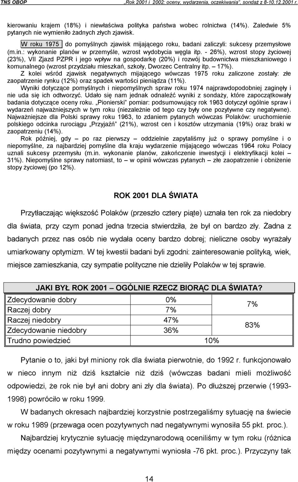 - 26%), wzrost stopy życiowej (23%), VII Zjazd PZPR i jego wpływ na gospodarkę (20%) i rozwój budownictwa mieszkaniowego i komunalnego (wzrost przydziału mieszkań, szkoły, Dworzec Centralny itp. 17%).