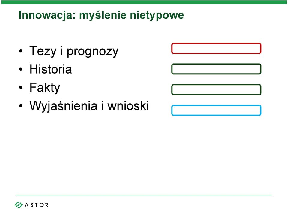 prognozy Historia
