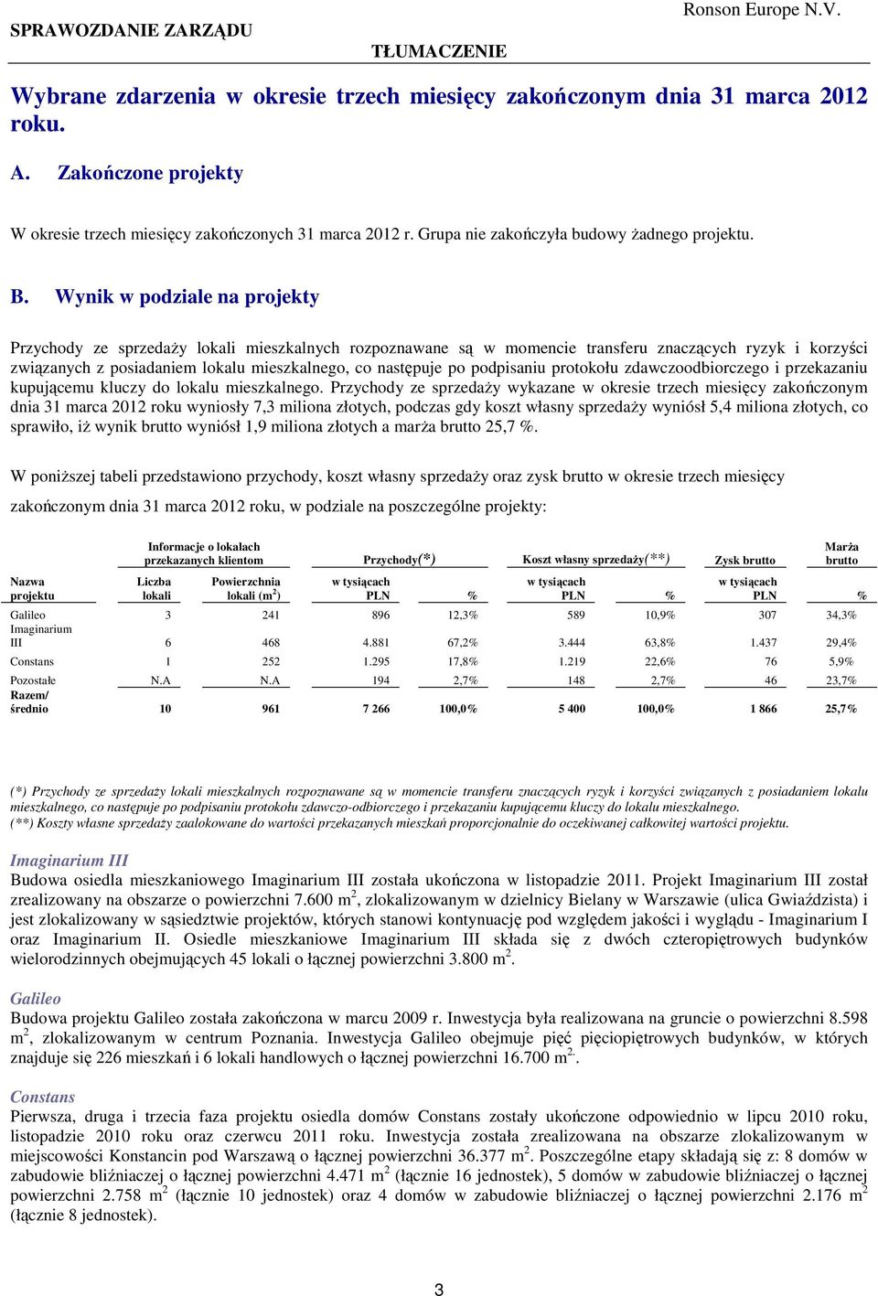 Wynik w podziale na projekty Przychody ze sprzedaŝy lokali mieszkalnych rozpoznawane są w momencie transferu znaczących ryzyk i korzyści związanych z posiadaniem lokalu mieszkalnego, co następuje po
