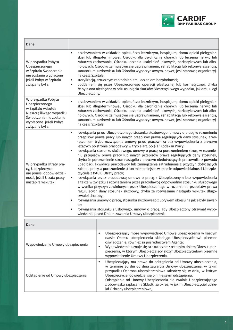 zakładzie opiekuńczo-leczniczym, hospicjum, domu opieki pielęgniarskiej lub długoterminowej, Ośrodku dla psychicznie chorych lub leczenia nerwic lub zaburzeń zachowania, Ośrodku leczenia uzależnień