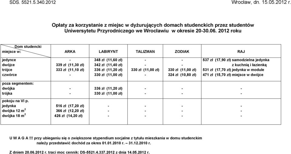 (11,00 zł) 330 zł (11,00 zł) 330 zł (11,00 zł) 324 zł (10,80 zł) 537 zł (17,90 zł) samodzielna jedynka z kuchnią i łazienką 531 zł (17,70 zł) jedynka w module 471 zł (15,70 zł) miejsce w dwójce poza