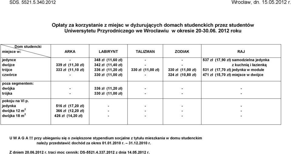 (11,00 zł) 330 zł (11,00 zł) 330 zł (11,00 zł) 324 zł (10,80 zł) 537 zł (17,90 zł) samodzielna jedynka z kuchnią i łazienką 531 zł (17,70 zł) jedynka w module 471 zł (15,70 zł) miejsce w dwójce poza