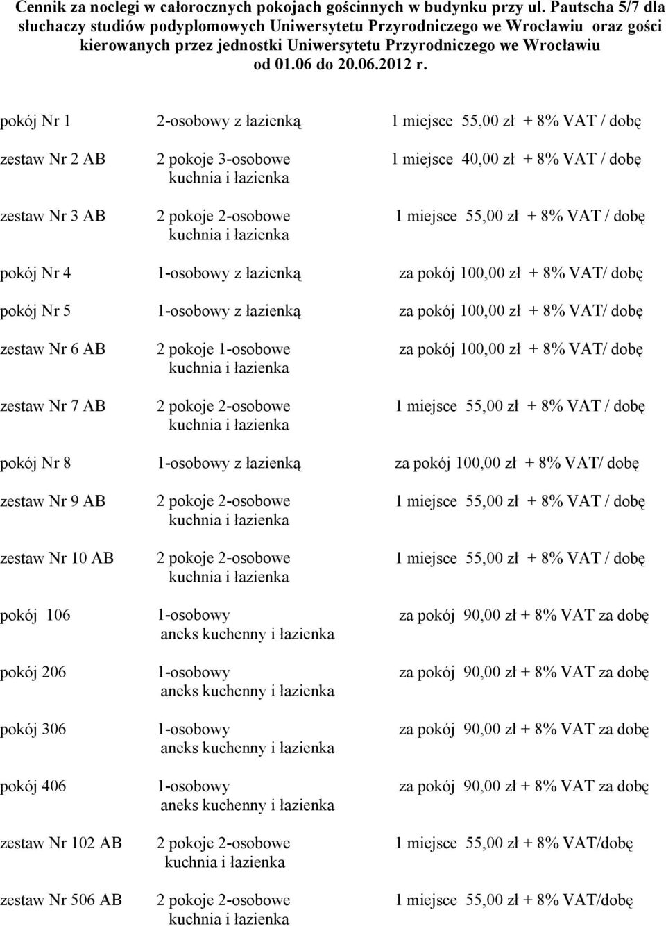 pokój Nr 1 zestaw Nr 2 AB zestaw Nr 3 AB pokój Nr 4 pokój Nr 5 zestaw Nr 6 AB zestaw Nr 7 AB pokój Nr 8 zestaw Nr 9 AB zestaw Nr 10 AB pokój 106 pokój 206 pokój 306 pokój 406 zestaw Nr 102 AB zestaw