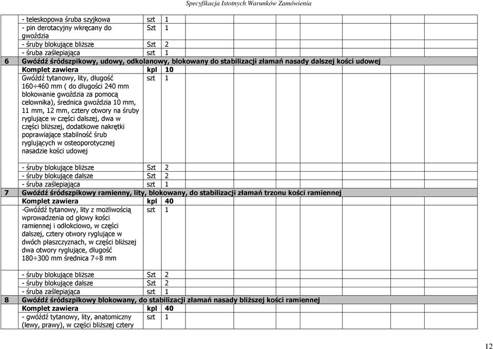 mm, 11 mm, 12 mm, cztery otwory na śruby ryglujące w części dalszej, dwa w części bliŝszej, dodatkowe nakrętki poprawiające stabilność śrub ryglujących w osteoporotycznej nasadzie kości udowej szt 1