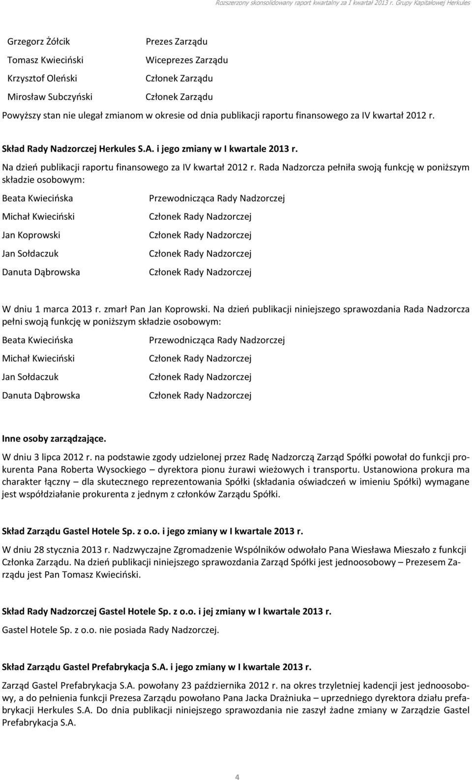 Rada Nadzorcza pełniła swoją funkcję w poniższym składzie osobowym: Beata Kwiecińska Michał Kwieciński Jan Koprowski Jan Sołdaczuk Danuta Dąbrowska Przewodnicząca Rady Nadzorczej Członek Rady