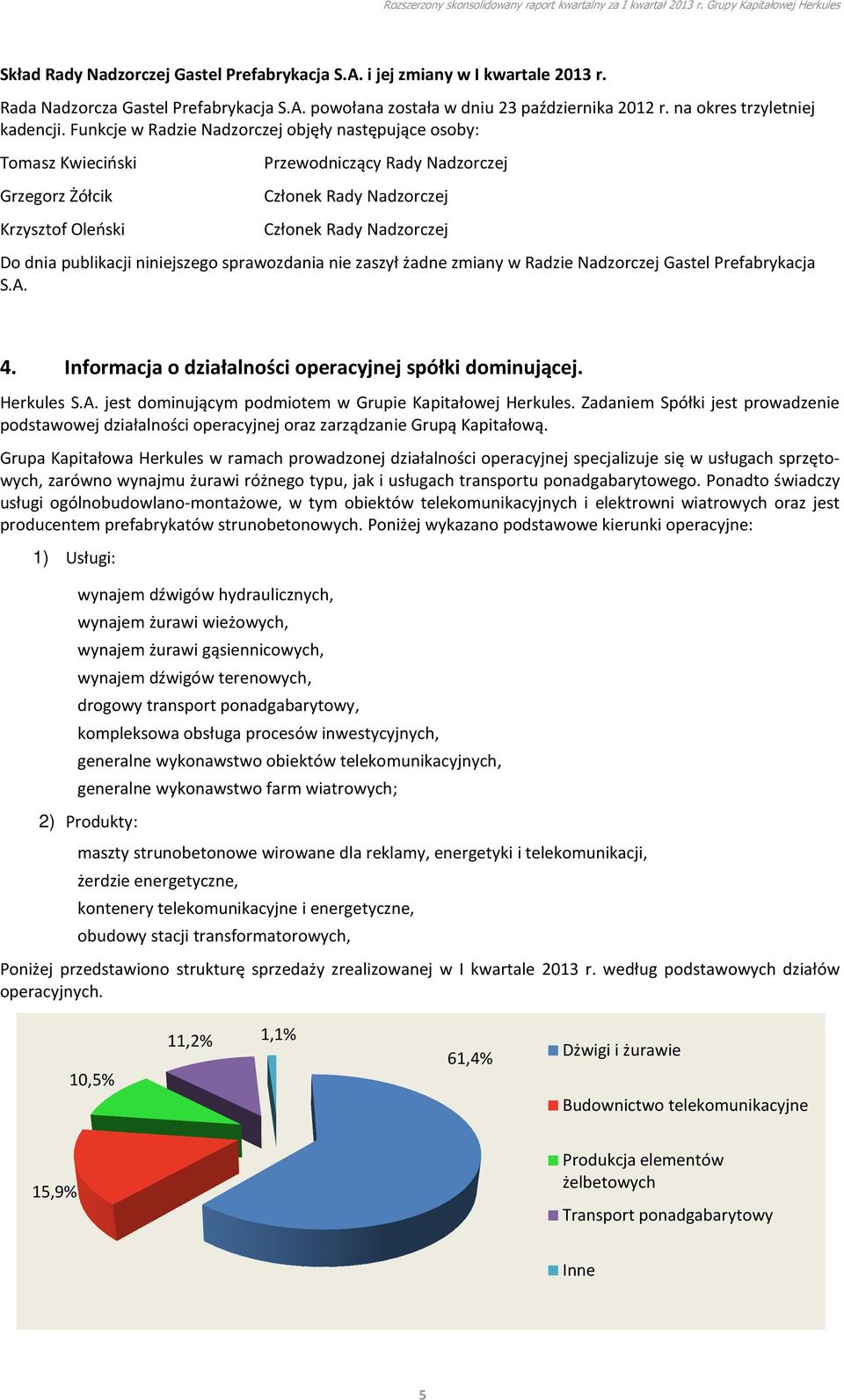 Funkcje w Radzie Nadzorczej objęły następujące osoby: Tomasz Kwieciński Przewodniczący Rady Nadzorczej Grzegorz Żółcik Członek Rady Nadzorczej Krzysztof Oleński Członek Rady Nadzorczej Do dnia