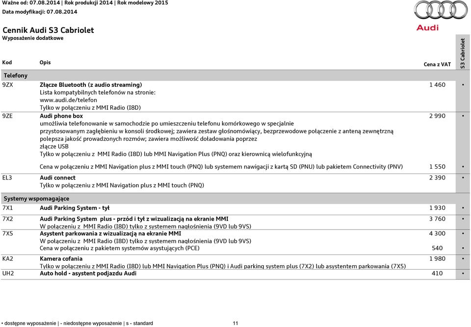 de/telefon Tylko w połączeniu z MMI Radio (I8D) Audi phone box umożliwia telefonowanie w samochodzie po umieszczeniu telefonu komórkowego w specjalnie przystosowanym zagłębieniu w konsoli środkowej;