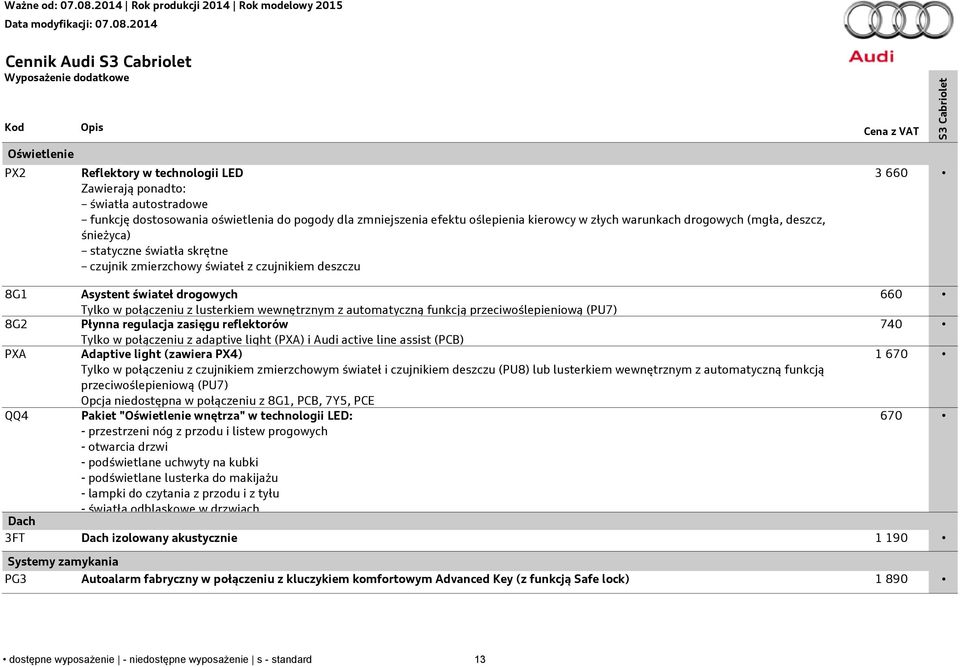 wewnętrznym z automatyczną funkcją przeciwoślepieniową (PU7) 8G2 Płynna regulacja zasięgu reflektorów 740 Tylko w połączeniu z adaptive light (PXA) i Audi active line assist (PCB) PXA Adaptive light