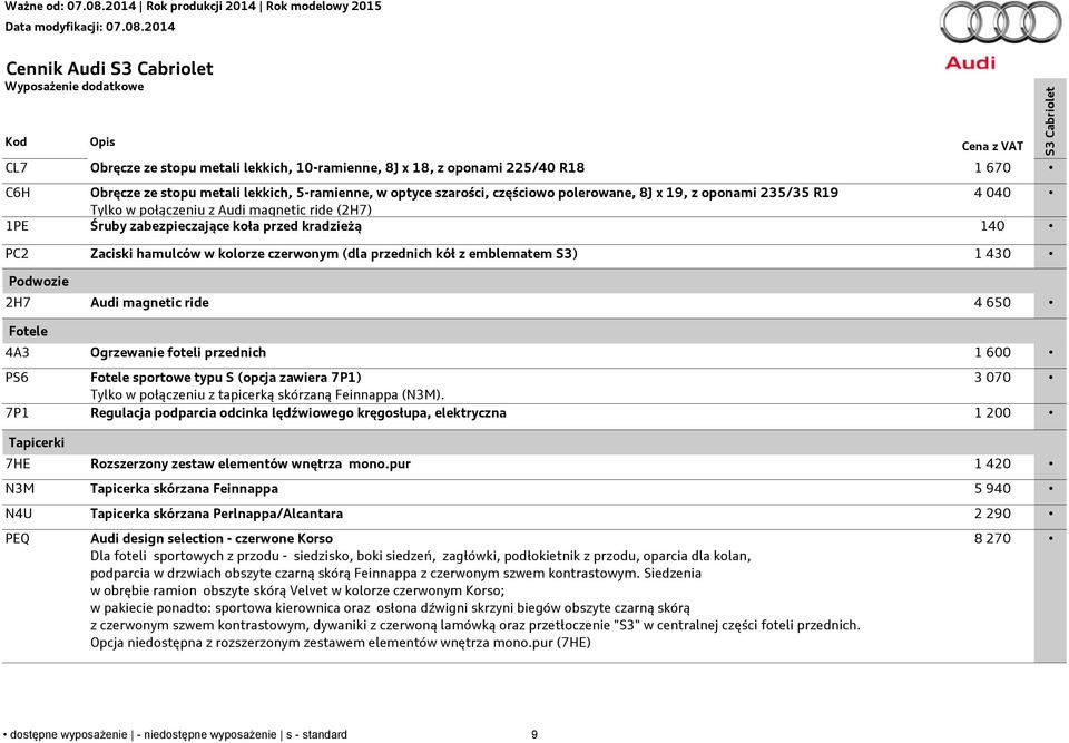 emblematem S3) 1 430 Podwozie 2H7 Audi magnetic ride 4 650 Fotele 4A3 Ogrzewanie foteli przednich 1 600 PS6 Fotele sportowe typu S (opcja zawiera 7P1) 3 070 Tylko w połączeniu z tapicerką skórzaną