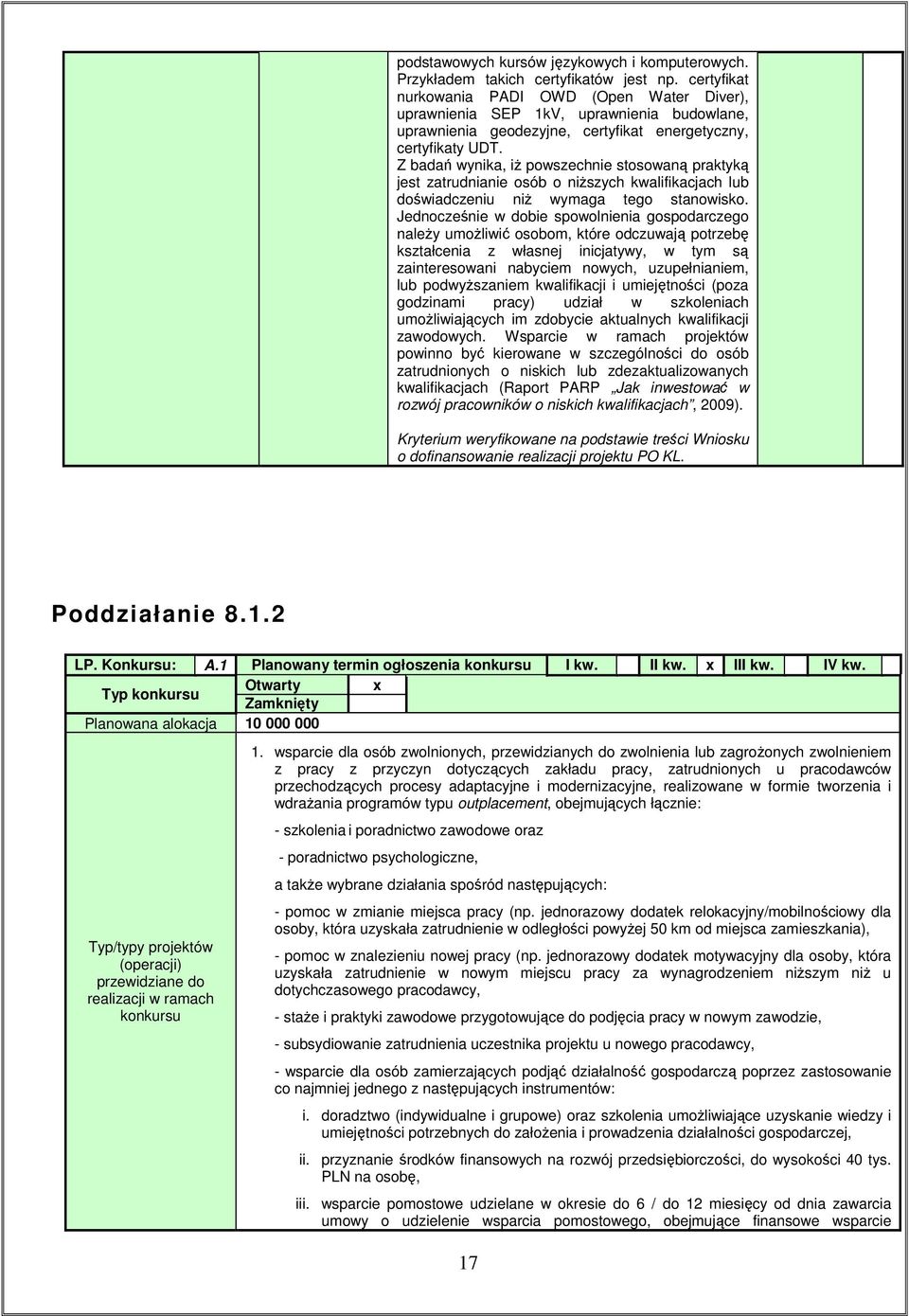 Z badań wynika, iŝ powszechnie stosowaną praktyką jest zatrudnianie osób o niŝszych kwalifikacjach lub doświadczeniu niŝ wymaga tego stanowisko.