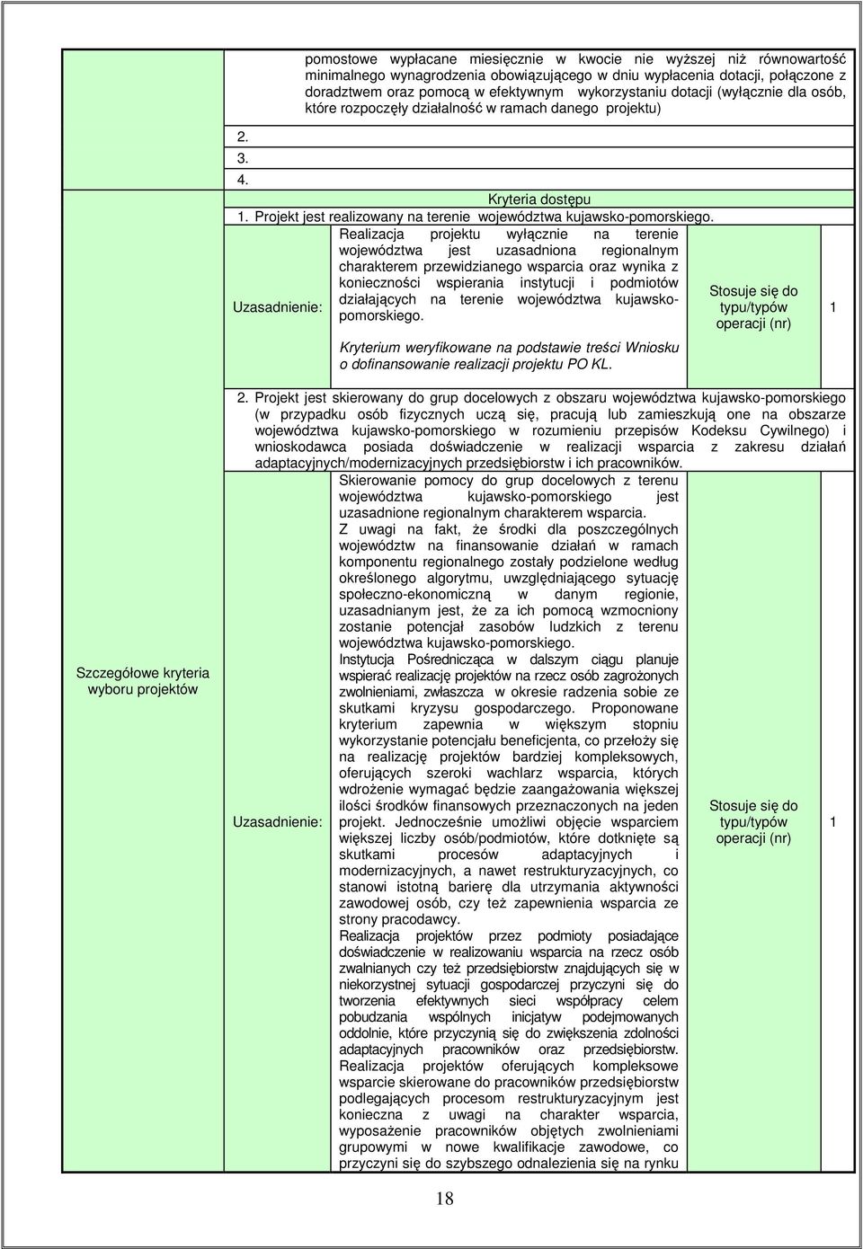 Realizacja projektu wyłącznie na terenie województwa jest uzasadniona regionalnym charakterem przewidzianego wsparcia oraz wynika z konieczności wspierania instytucji i podmiotów działających na