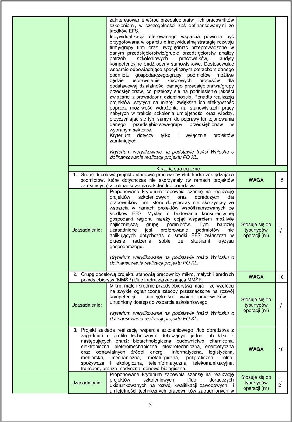 przedsiębiorstw analizy potrzeb szkoleniowych pracowników, audyty kompetencyjne bądź oceny stanowiskowe.