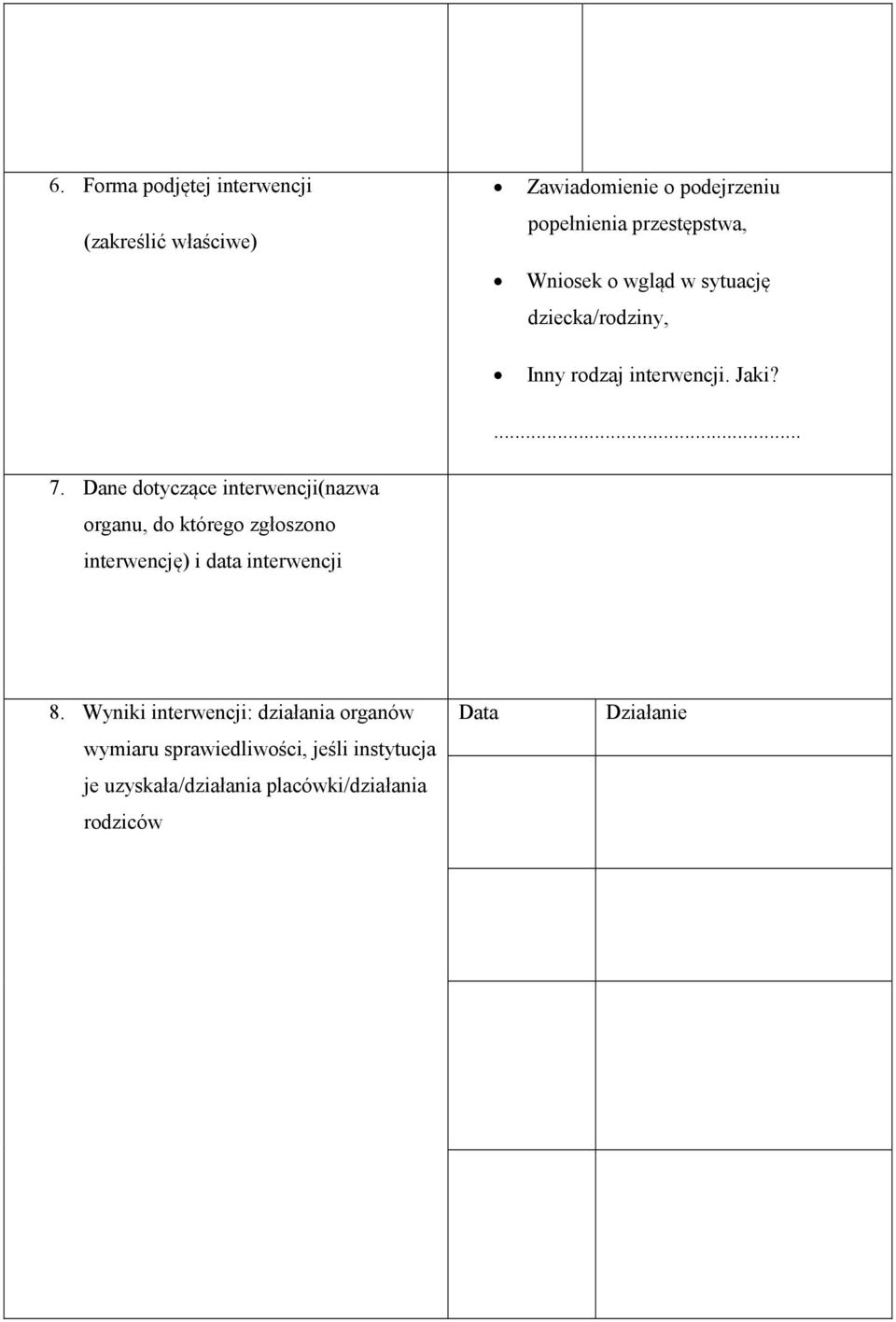 Dane dotyczące interwencji(nazwa organu, do którego zgłoszono interwencję) i data interwencji 8.