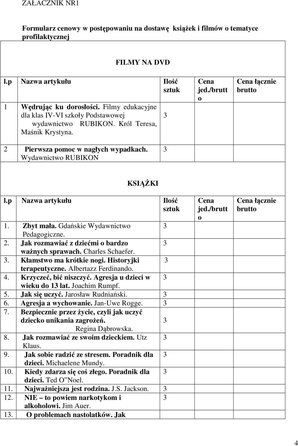 Wydawnictwo RUBIKON KSIĄŻKI l.p Nazwa artykułu Ilość sztuk 1. Zbyt mała. Gdańskie Wydawnictwo Pedagogiczne. 2. Jak rozmawiać z dziećmi o bardzo ważnych sprawach. Charles Schaefer.