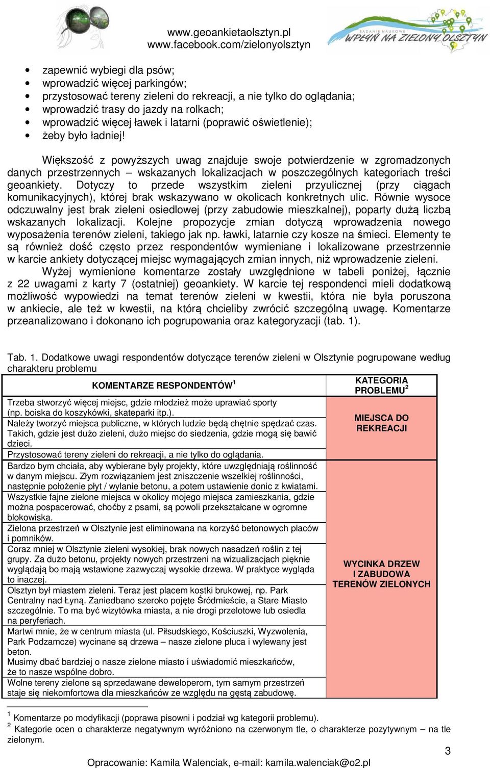 Większość z powyższych uwag znajduje swoje potwierdzenie w zgromadzonych danych przestrzennych wskazanych lokalizacjach w poszczególnych kategoriach treści geoankiety.