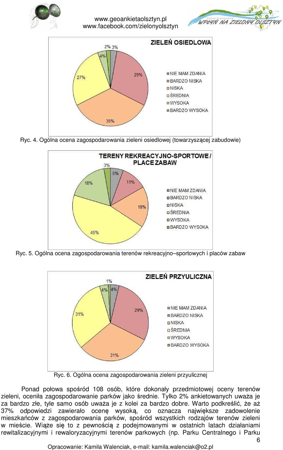Tylko 2% ankietowanych uważa je za bardzo złe, tyle samo osób uważa je z kolei za bardzo dobre.