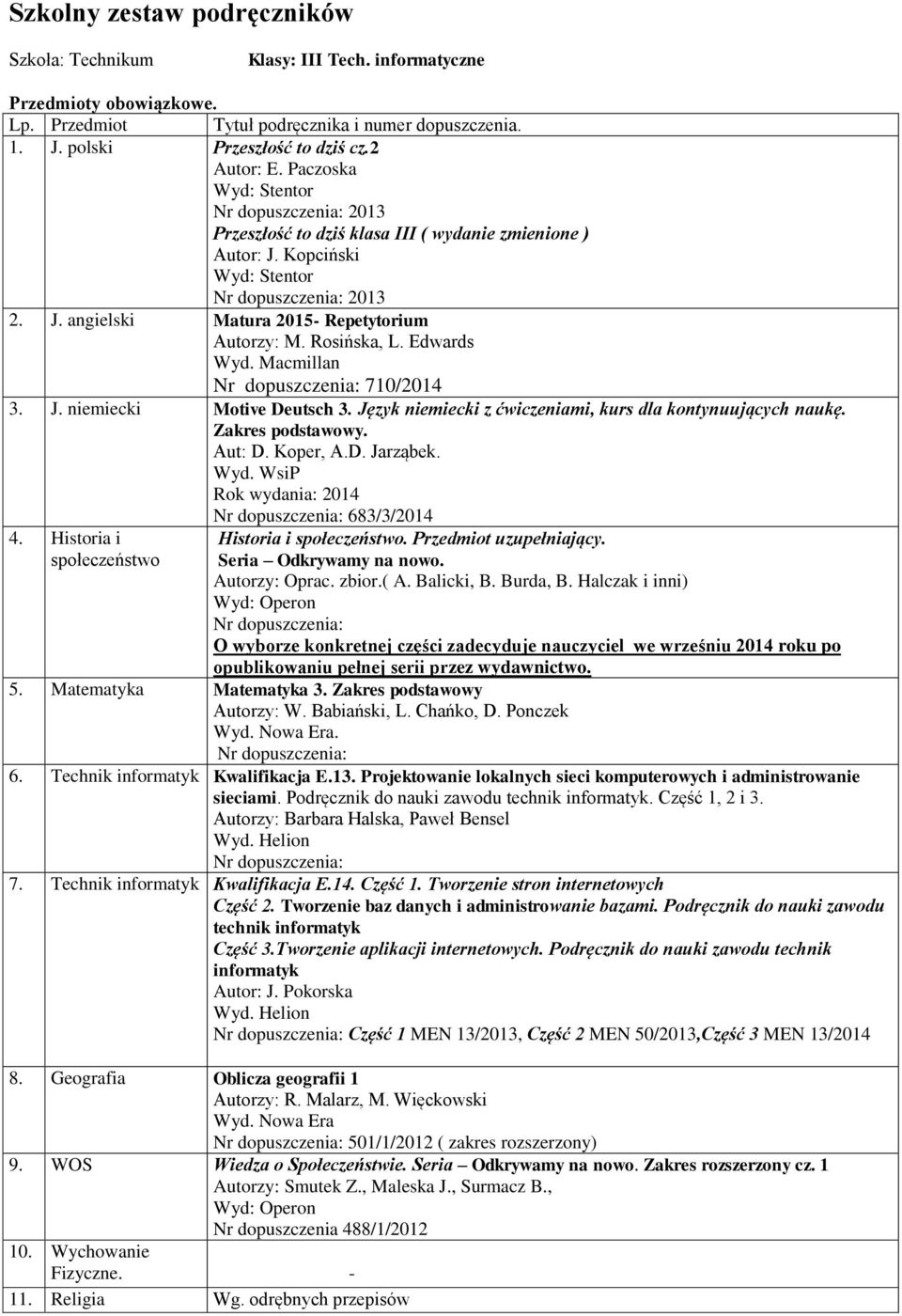 Język niemiecki z ćwiczeniami, kurs dla kontynuujących naukę. Zakres podstawowy. Aut: D. Koper, A.D. Jarząbek. Rok wydania: 2014 683/3/2014 4. Historia i społeczeństwo Historia i społeczeństwo.