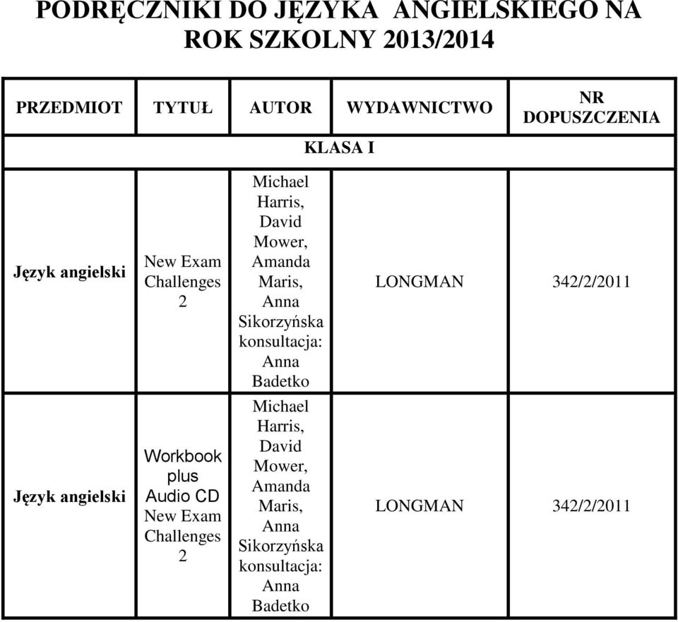 Sikorzyńska konsultacja: Badetko LONGMAN 342/2/2011 angielski Workbook plus Audio CD New Exam
