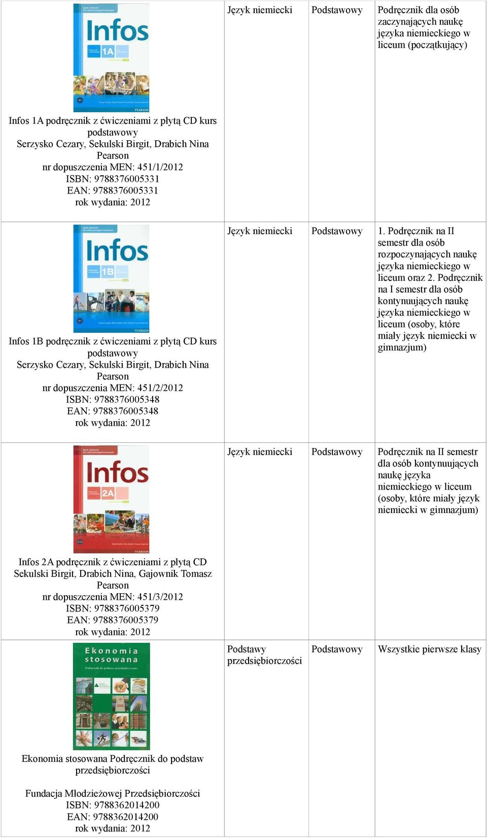 MEN: 451/2/2012 ISBN: 9788376005348 EAN: 9788376005348 Język niemiecki 1. Podręcznik na II semestr dla osób rozpoczynających naukę języka niemieckiego w liceum oraz 2.