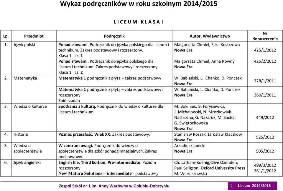 Matematyka Matematyka 1 podręcznik z płytą zakres podstaoy W. Babiański, L. Chańko, D. Ponczek Matematyka 1 podręcznik z płytą zakres podstaoy i rozszerzony Zbiór zadań 3.