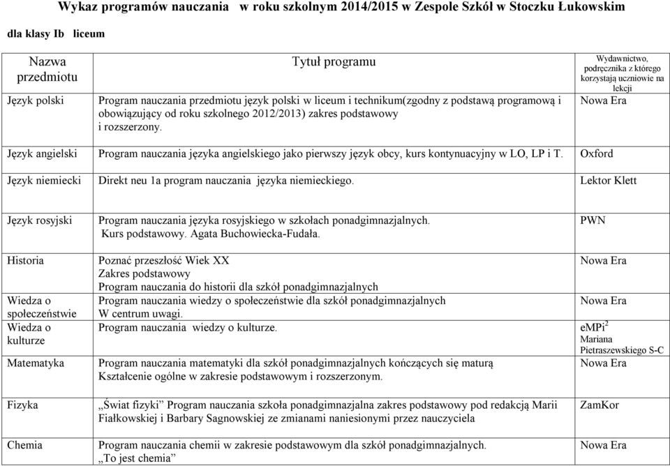 Lektor Klett społeczeństwie kulturze Poznać przeszłość Wiek XX Zakres podstawowy Program nauczania do historii dla szkół ponadgimnazjalnych Program nauczania wiedzy o społeczeństwie dla szkół