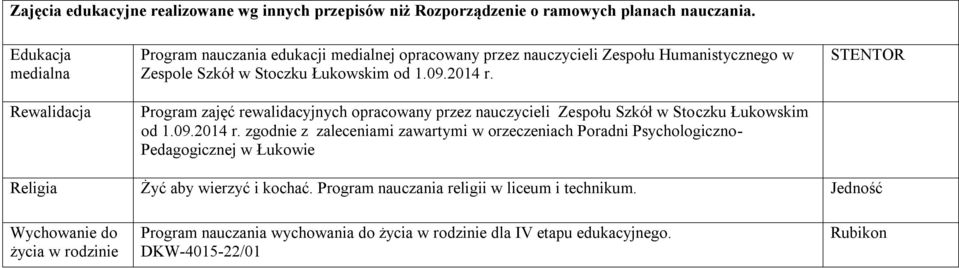 Stoczku Łukowskim od 1.09.2014 r.