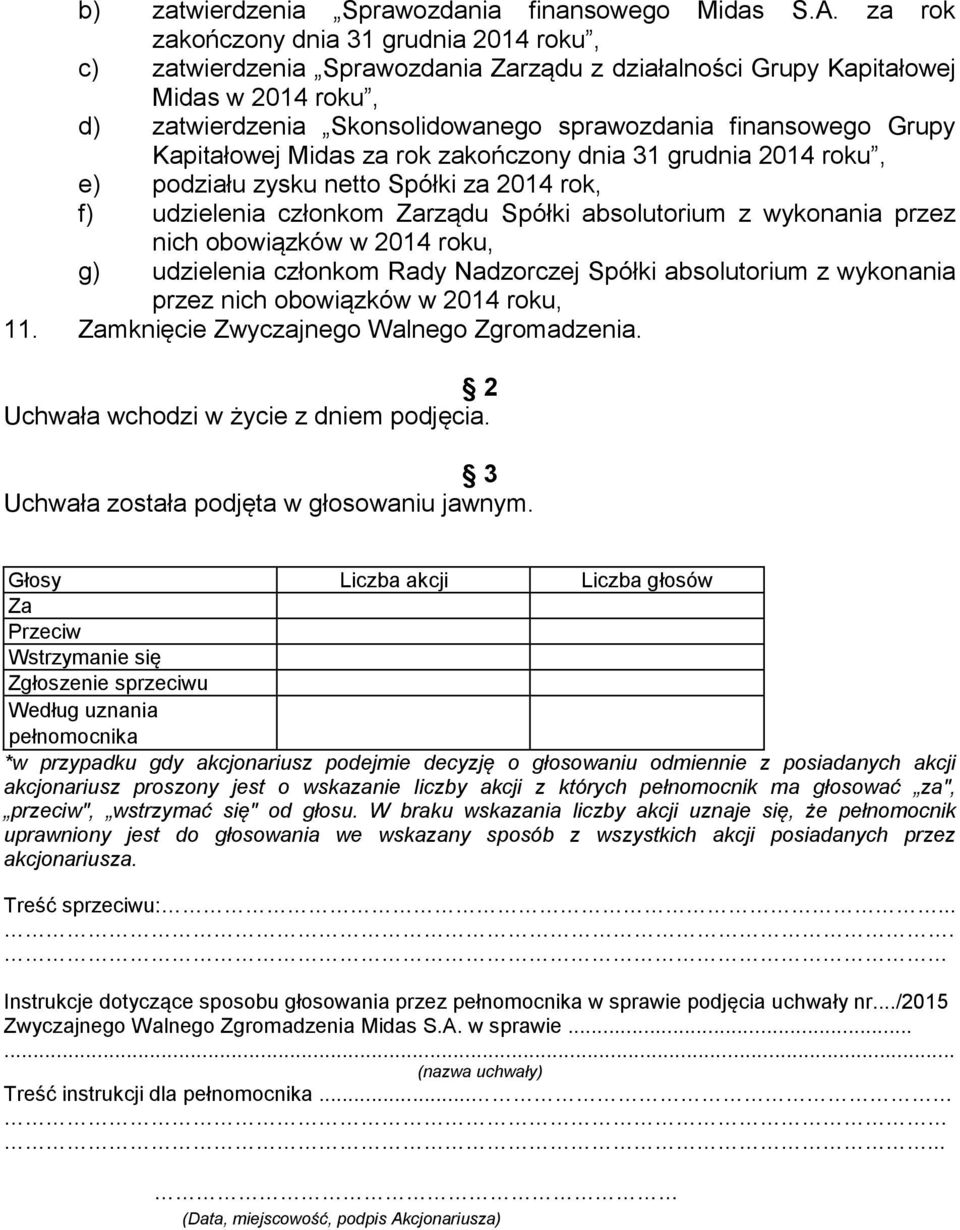 Grupy Kapitałowej Midas za rok zakończony dnia 31 grudnia 2014 roku, e) podziału zysku netto Spółki za 2014 rok, f) udzielenia członkom rządu Spółki absolutorium z wykonania przez nich