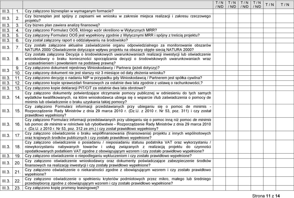 Cz załączon Formularz OOŚ jest wpełnion zgodnie z Wtcznmi MRR i spójn z treścią projektu? III.3. 6. Cz został załączon raport o oddziałwaniu na środowisko? III.3. 7.