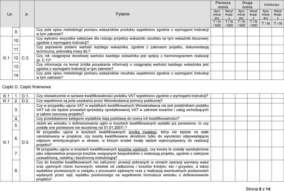 Cz poprawnie podano wartość każdego wskaźnika, zgodnie z zakresem projektu, dokumentacją techniczną, jednostką miar itd.
