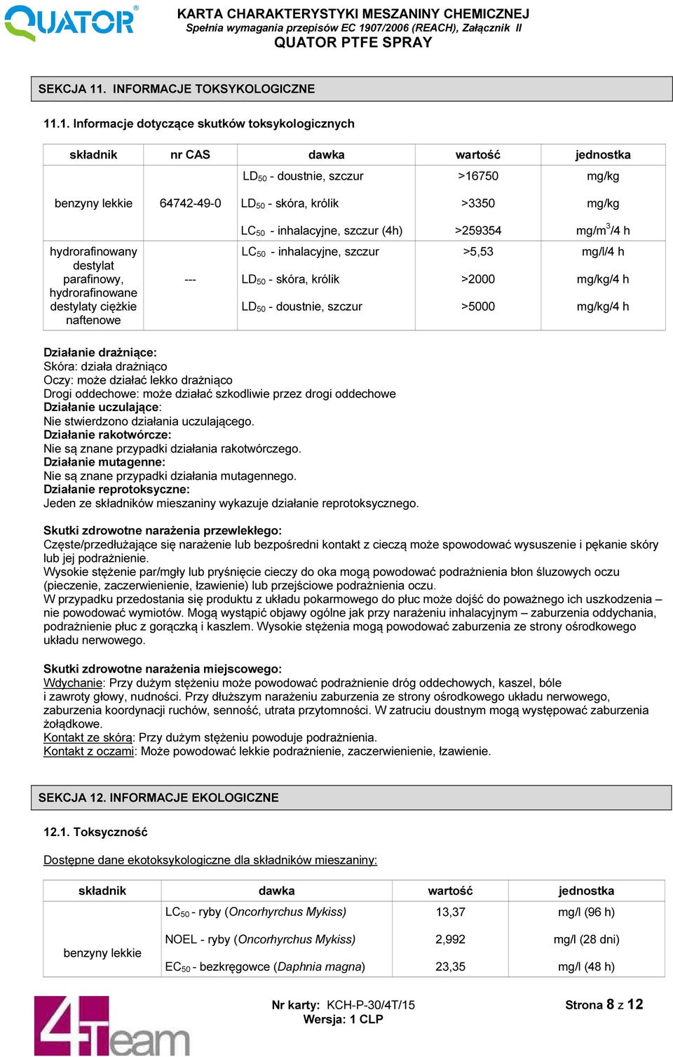 .1. Informacje dotyczące skutków toksykologicznych składnik nr CAS dawka wartość jednostka LD 50 - doustnie, szczur >16750 mg/kg benzyny lekkie 64742-49-0 LD 50 - skóra, królik >3350 mg/kg LC 50 -