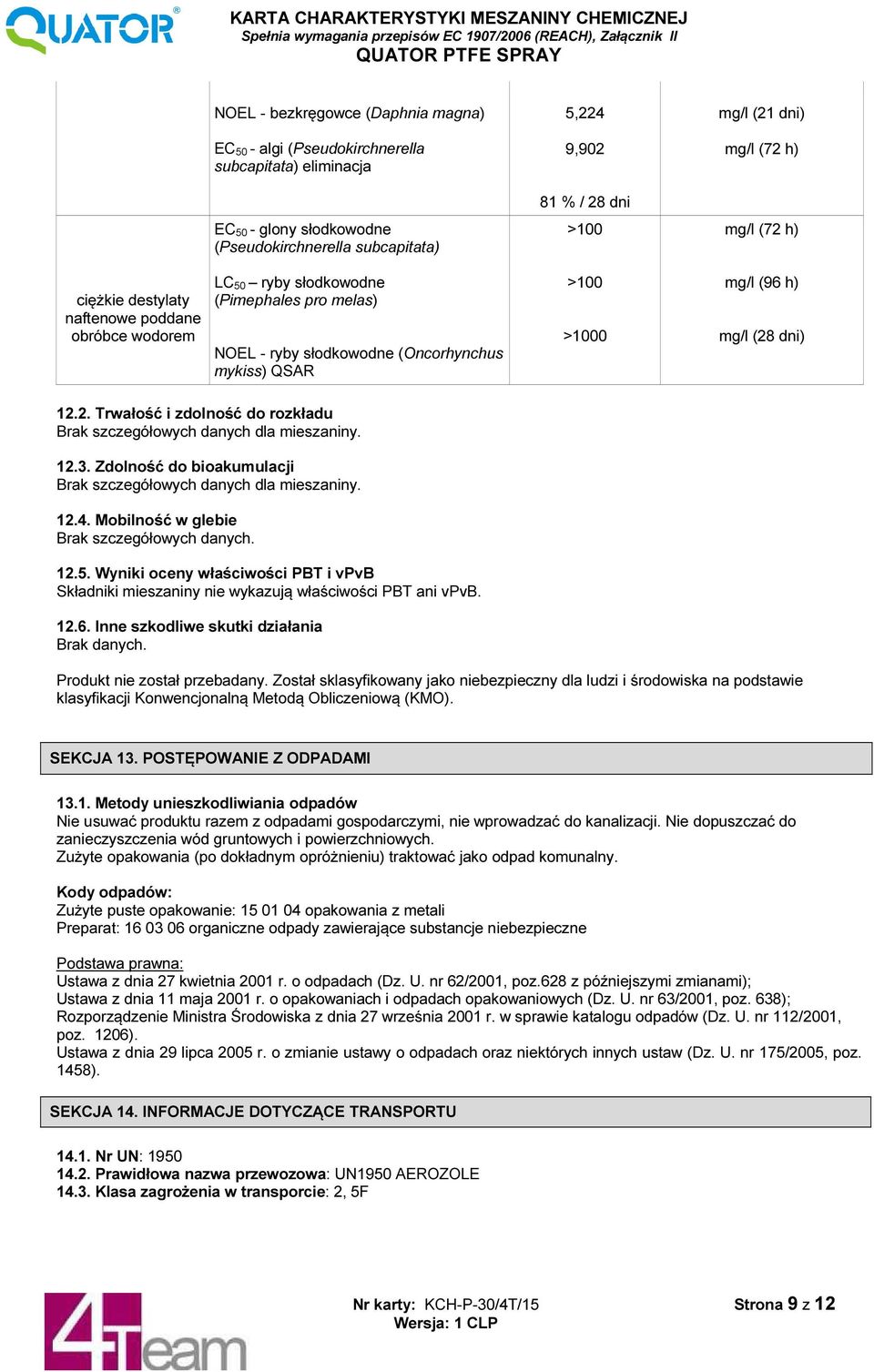 h) mg/l (28 dni) 12.2. Trwałość i zdolność do rozkładu Brak szczegółowych danych dla mieszaniny. 12.3. Zdolność do bioakumulacji Brak szczegółowych danych dla mieszaniny. 12.4.