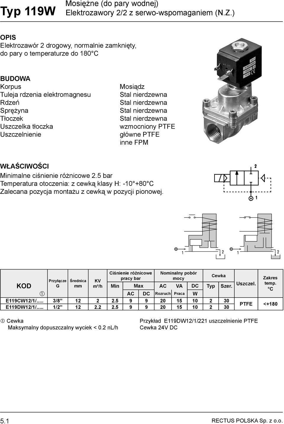 wzmoniony PTFE główne PTFE inne FPM imlne iśnienie różniowe 2.5 r Tempertur otozeni: z ewką klsy H: -10 +80 C Zlen pozyj montżu z ewką w pozyji pionowej.