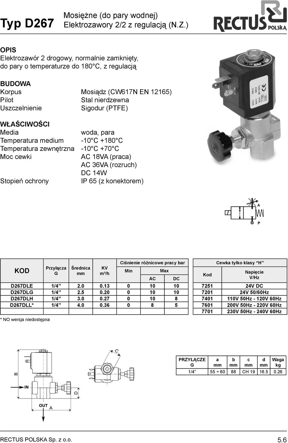 -10 C +180 C 18VA (pr) 36VA (rozruh) 14W Ciśnienie różniowe pry r Mx Cewk tylko klsy H Npięie D267DLE 1/4 2.0 0.