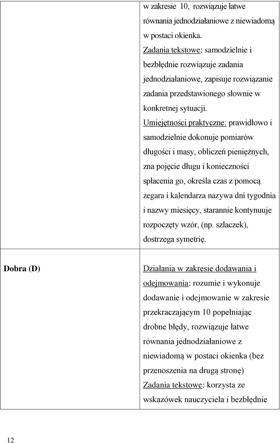 Umiejętności praktyczne: prawidłowo i samodzielnie dokonuje pomiarów długości i masy, obliczeń pieniężnych, zna pojęcie długu i konieczności spłacenia go, określa czas z pomocą zegara i kalendarza