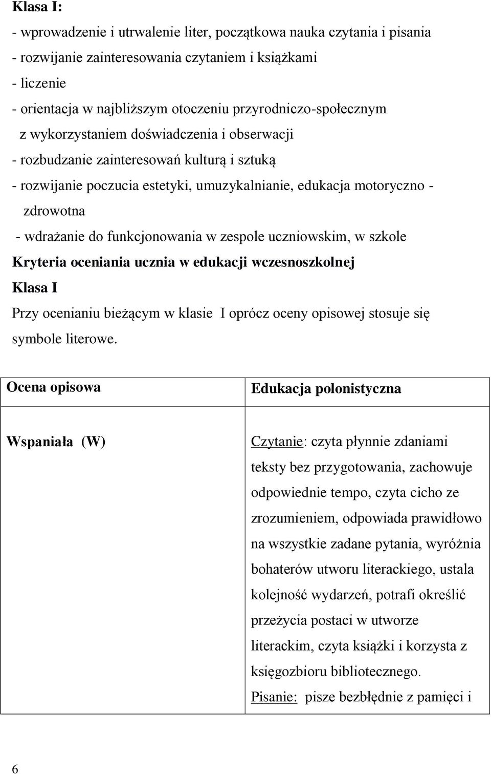 wdrażanie do funkcjonowania w zespole uczniowskim, w szkole Kryteria oceniania ucznia w edukacji wczesnoszkolnej Klasa I Przy ocenianiu bieżącym w klasie I oprócz oceny opisowej stosuje się symbole