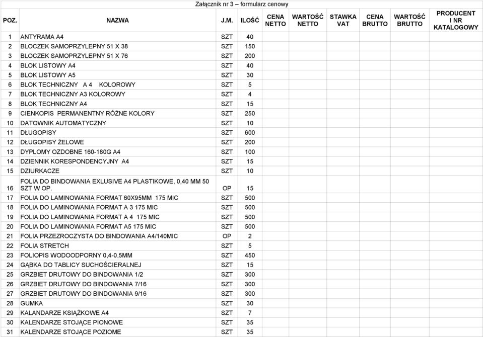 BLOK TECHNICZNY A3 KOLOROWY SZT 4 8 BLOK TECHNICZNY A4 SZT 15 9 CIENKOPIS PERMANENTNY RÓŻNE KOLORY SZT 250 10 DATOWNIK AUTOMATYCZNY SZT 10 11 DŁUGOPISY SZT 600 12 DŁUGOPISY ŻELOWE SZT 200 13 DYPLOMY
