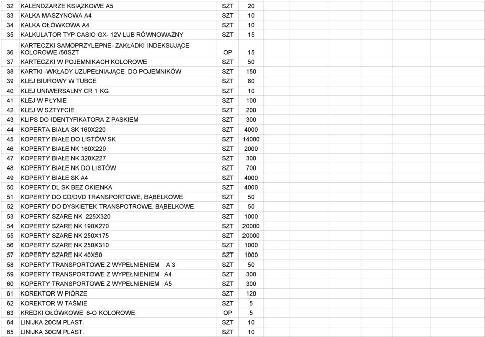 PŁYNIE SZT 100 42 KLEJ W SZTYFCIE SZT 200 43 KLIPS DO IDENTYFIKATORA Z PASKIEM SZT 300 44 KOPERTA BIAŁA SK 160X220 SZT 4000 45 KOPERTY BIAŁE DO LISTÓW SK SZT 14000 46 KOPERTY BIAŁE NK 160X220 SZT