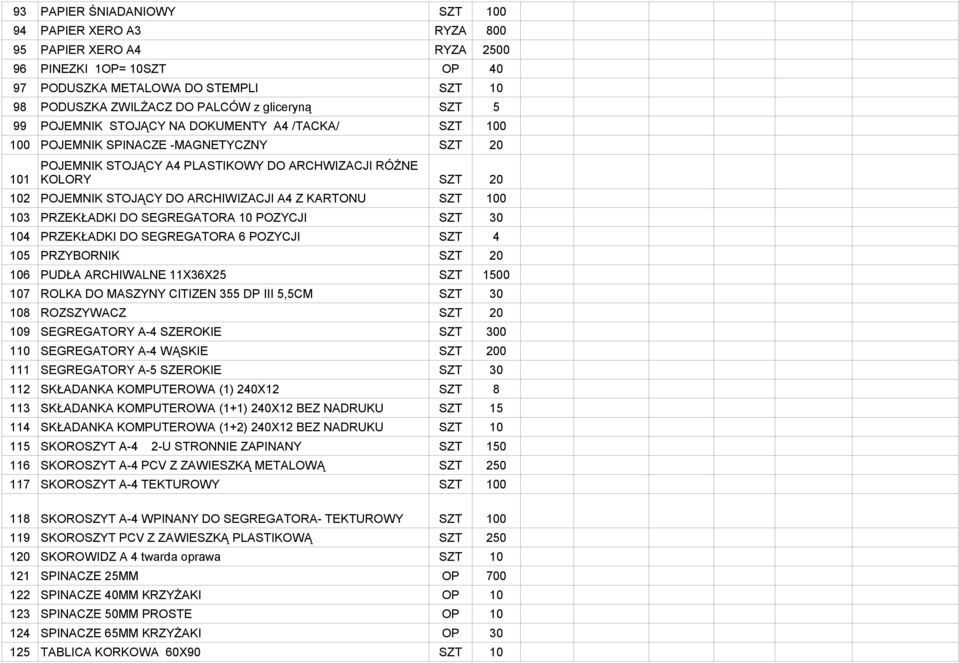 ARCHIWIZACJI A4 Z KARTONU SZT 100 103 PRZEKŁADKI DO SEGREGATORA 10 POZYCJI SZT 30 104 PRZEKŁADKI DO SEGREGATORA 6 POZYCJI SZT 4 105 PRZYBORNIK SZT 20 106 PUDŁA ARCHIWALNE 11X36X25 SZT 1500 107 ROLKA