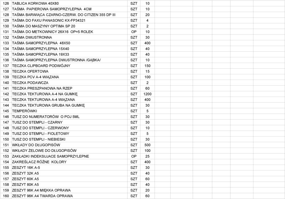 SAMOPRZYLEPNA 48X50 SZT 400 134 TAŚMA SAMOPRZYLEPNA 15X40 SZT 40 135 TAŚMA SAMOPRZYLEPNA 19X33 SZT 40 136 TAŚMA SAMOPRZYLEPNA DWUSTRONNA /GĄBKA/ SZT 10 137 TECZKA CLIPBOARD PODWÓJNY SZT 150 138