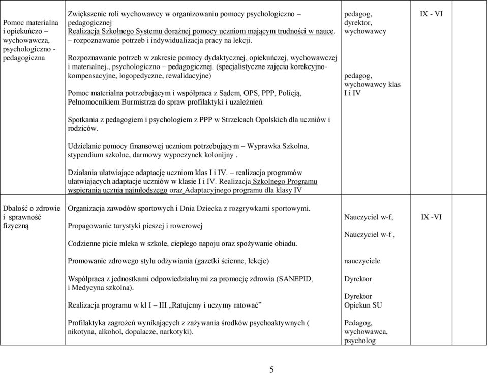 , psychologiczno pedagogicznej.